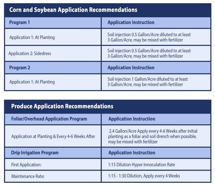 Ag_Tables-1-950985-edited.jpg