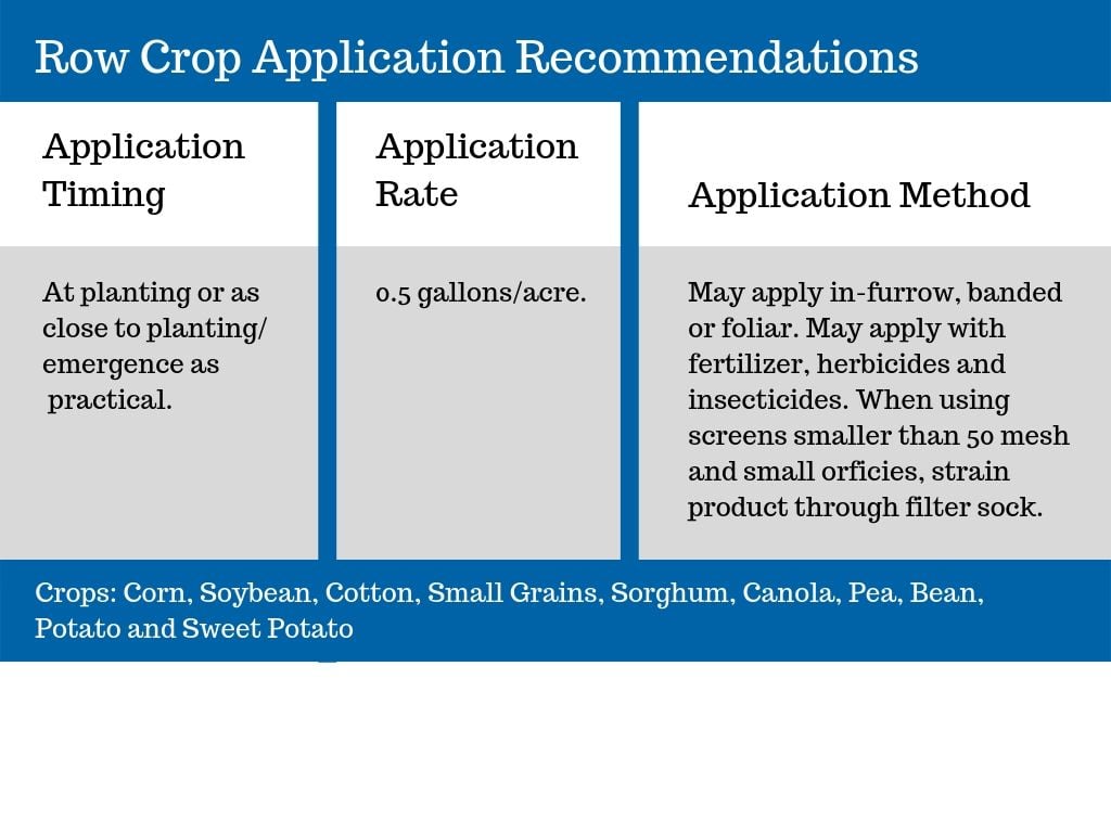 Row crop applications
