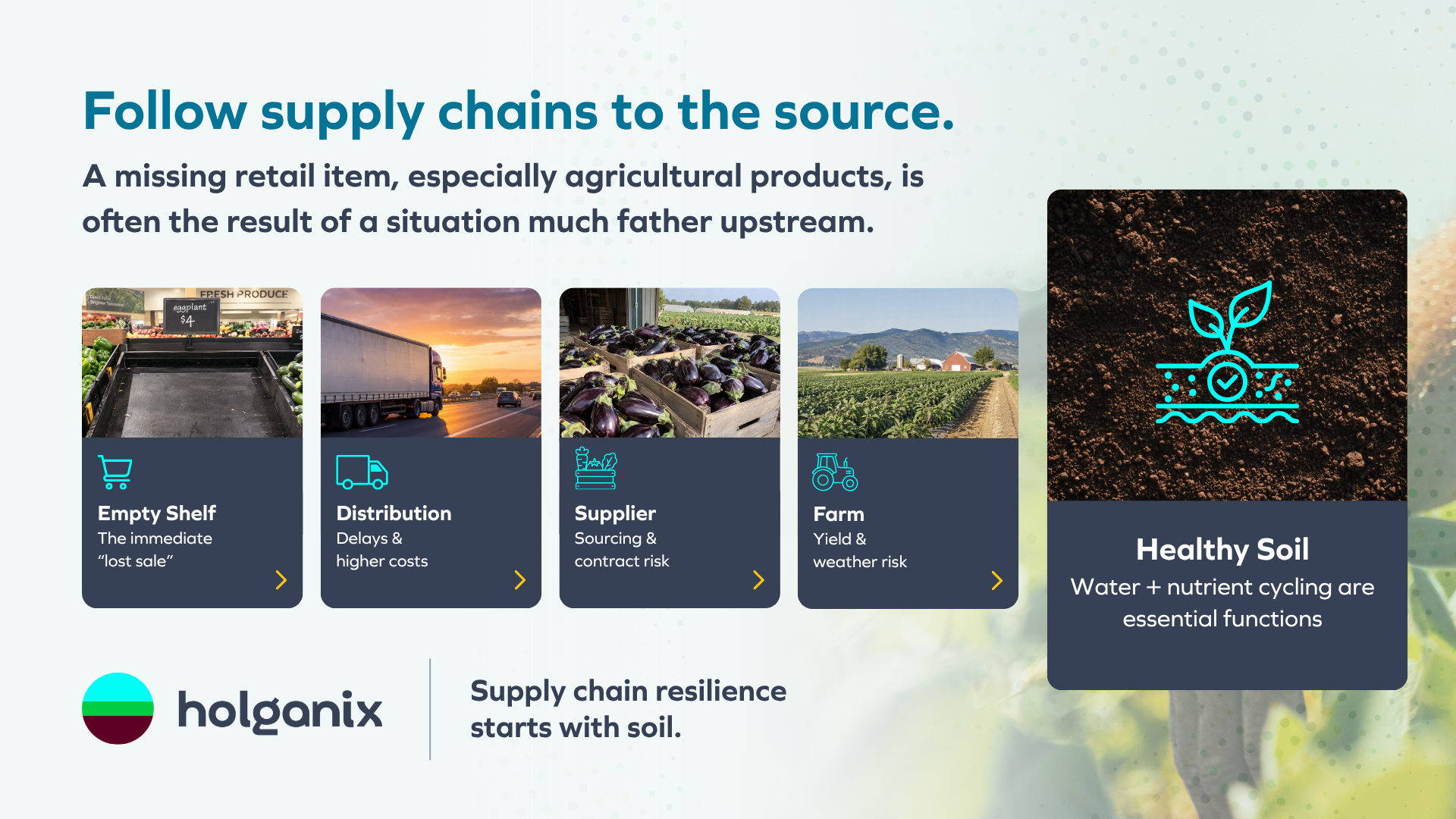 FOLLOW THE SUPPLY CHAIN BACK