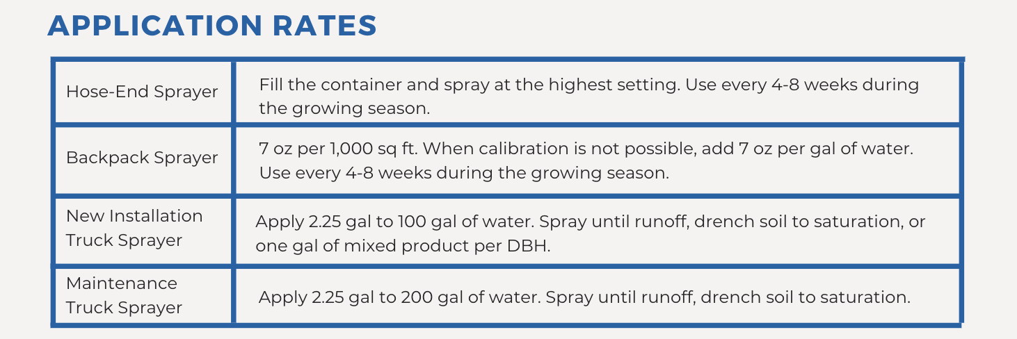 HGX Pro Bio 800 Tree and Shrub Rates