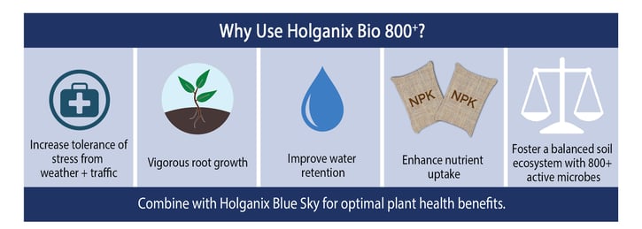 Why use Holganix bio 800.jpg