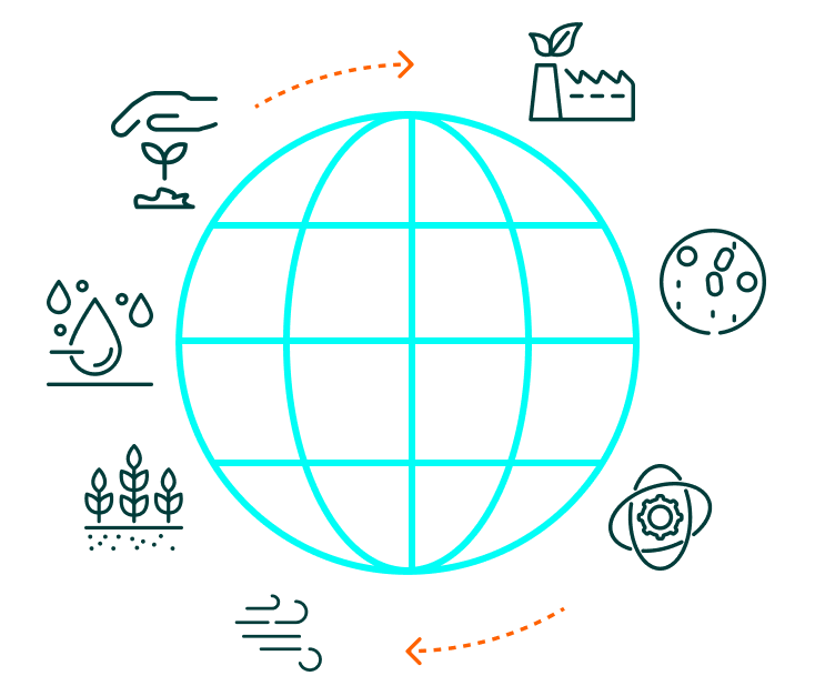 image of globe